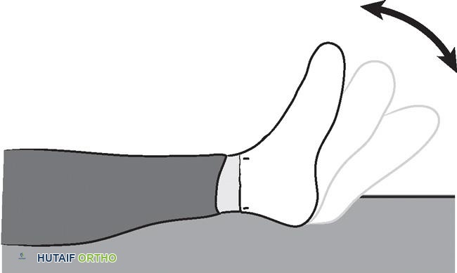 توضيح لتمارين ضخ الكاحل