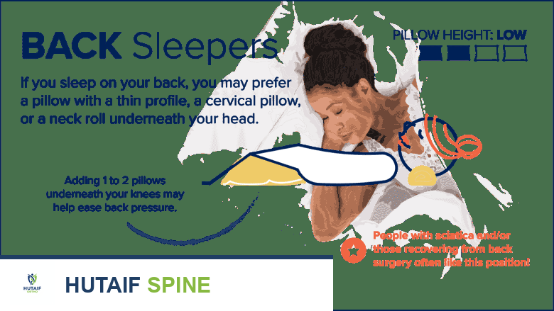 الوسادة المثالية: دليلك الشامل لاختيار الوسادة المناسبة لكل وضعية نوم لصحة عمودك الفقري