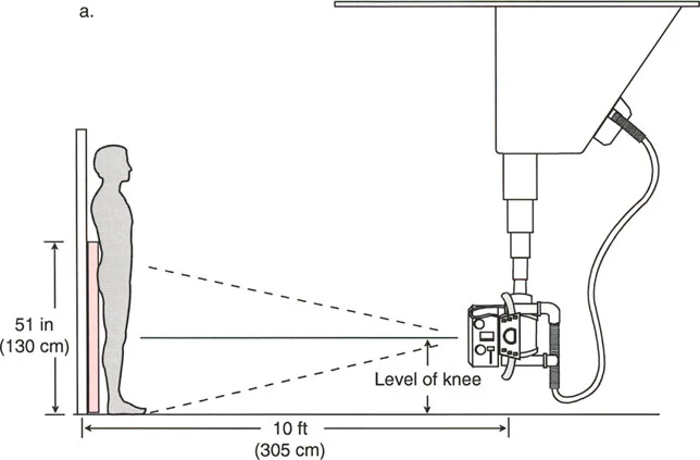 صورة طبية: اختلال محاذاة وتشوهات الأطراف السفلية في المستوى الأمامي: دليل شامل من الأستاذ الدكتور محمد هطيف