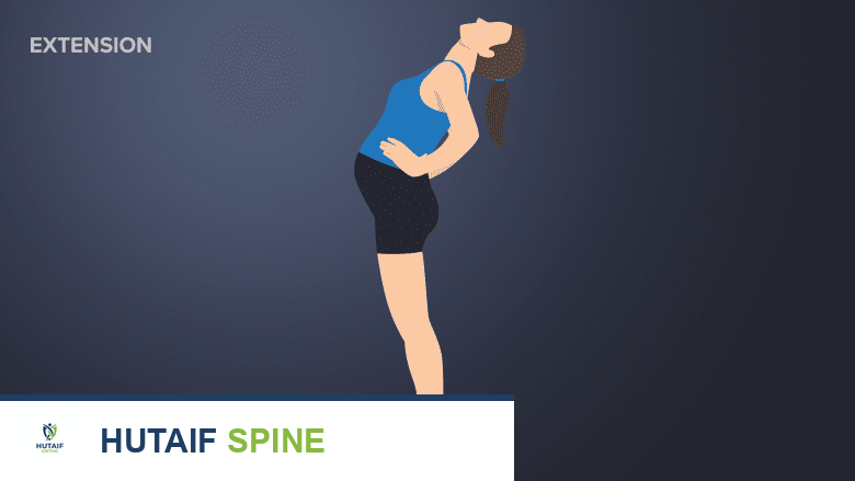 تمرين طريقة ماكنزي للظهر بالبسط في وضعية الوقوف أو الانحناء للخلف