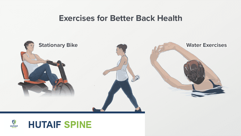 رسم توضيحي يوضح تمارين هوائية مختلفة منخفضة التأثير