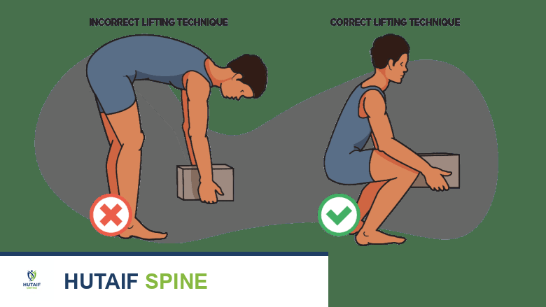 صورة توضيحية لـ علاج فقرات L4-L5: دليل شامل لآلام أسفل الظهر وعرق النسا مع الأستاذ الدكتور محمد هطيف