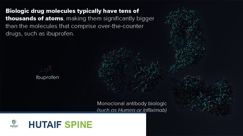 صورة توضيحية لـ علاج آلام الرقبة الناتجة عن التهاب الفقار اللاصق: دليل شامل من الأستاذ الدكتور محمد هطيف