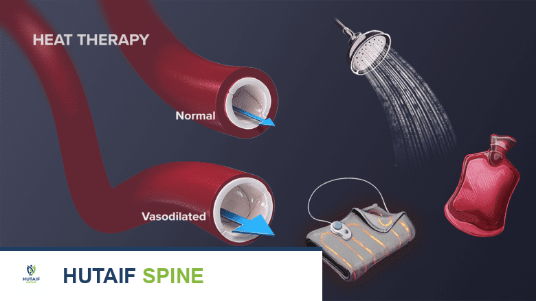 صورة توضيحية لـ تمارين الرقبة لآلام الرقبة: دليل الأستاذ الدكتور محمد هطيف الشامل في صنعاء