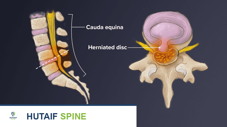 وصف طبي دقيق للمريض
