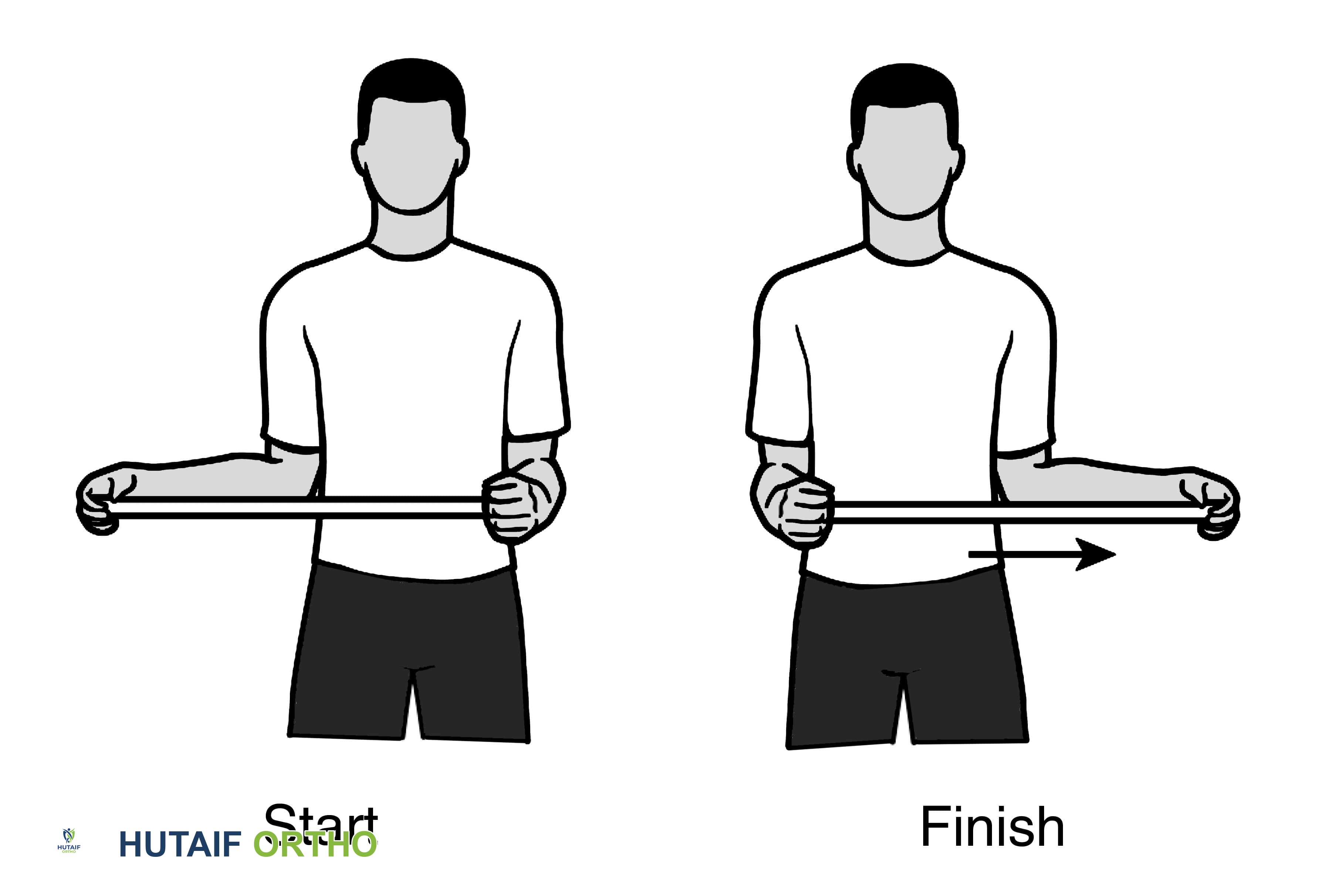 صورة توضيحية لـ برنامج شامل لتقوية وتأهيل الكتف والكفة المدورة: دليلك للتعافي مع الأستاذ الدكتور محمد هطيف