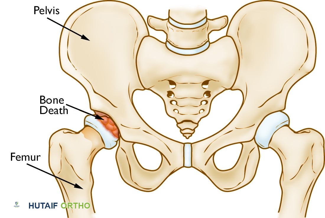 وصف طبي دقيق للمريض