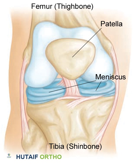 وصف طبي دقيق للمريض