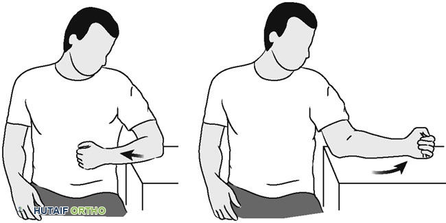 صورة توضيحية لـ دليلك الشامل لتمارين الكتف بعد الجراحة: استعادة الحركة والقوة مع الأستاذ الدكتور محمد هطيف