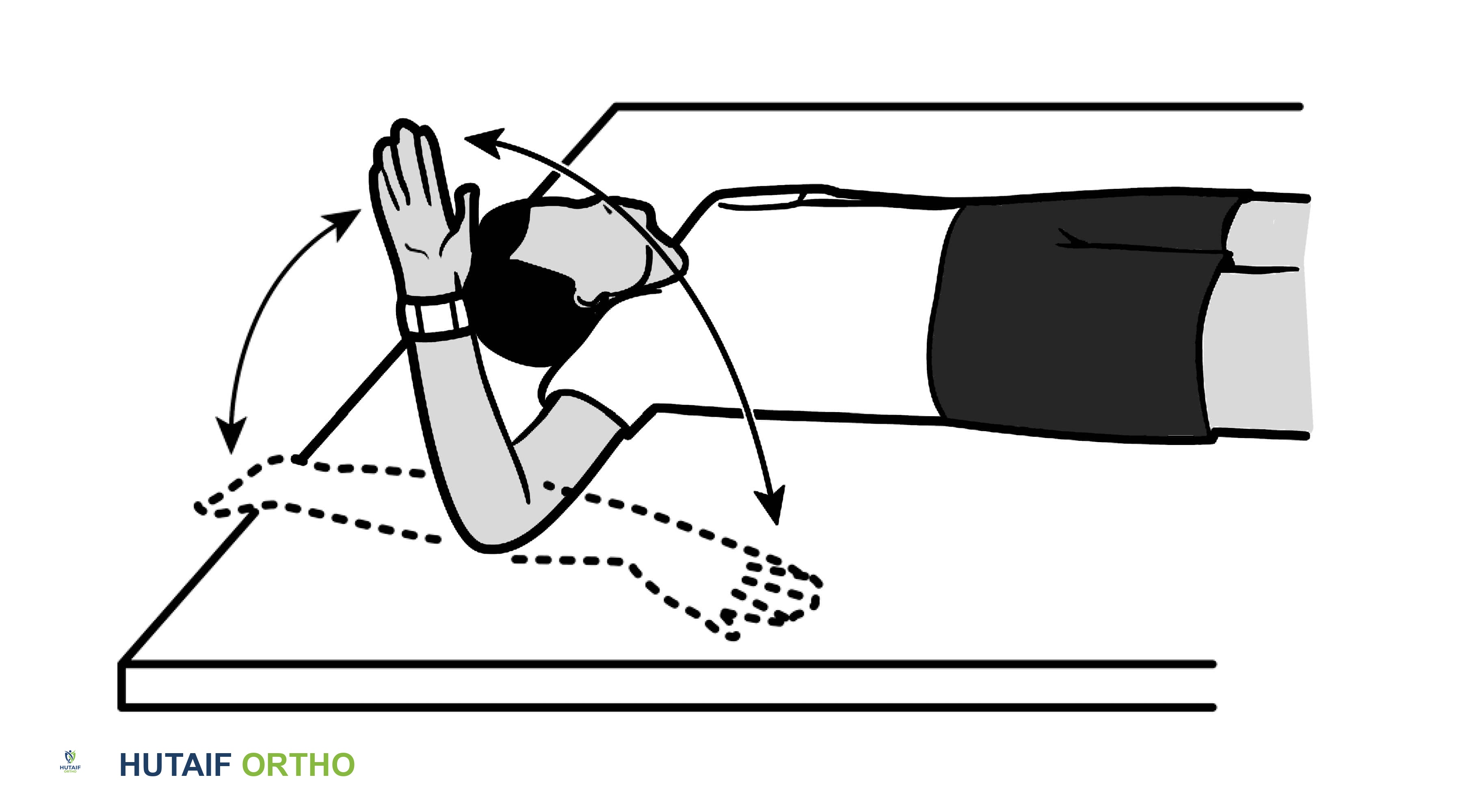 صورة طبية: برنامج شامل لتقوية وتأهيل الكتف والكفة المدورة: دليلك للتعافي مع الأستاذ الدكتور محمد هطيف