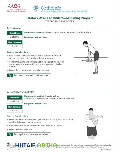 صورة توضيحية لـ تمزق الكفة المدورة بالكتف: دليلك الشامل للعلاج والتعافي مع الأستاذ الدكتور محمد هطيف في صنعاء
