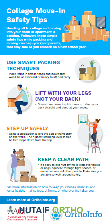 صورة توضيحية لـ دليل الأستاذ الدكتور محمد هطيف الشامل لسلامة السلالم والوقاية من إصابات العظام