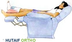 صورة توضيحية لـ دليلك الشامل للعناية بالجبائر والجبس: نصائح الأستاذ الدكتور محمد هطيف