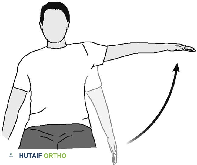 صورة طبية: دليلك الشامل لتمارين الكتف بعد الجراحة: استعادة الحركة والقوة مع الأستاذ الدكتور محمد هطيف