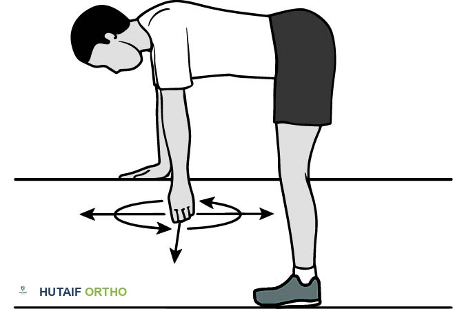 صورة توضيحية لـ تمزق الكفة المدورة بالكتف: دليلك الشامل للعلاج والتعافي مع الأستاذ الدكتور محمد هطيف في صنعاء