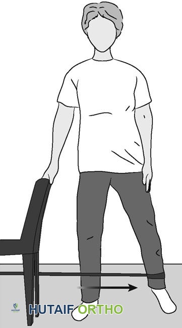 توضيح طبي: دليل تمارين استبدال مفصل الورك الكلي: رحلتك نحو التعافي الكامل مع الأستاذ الدكتور محمد هطيف