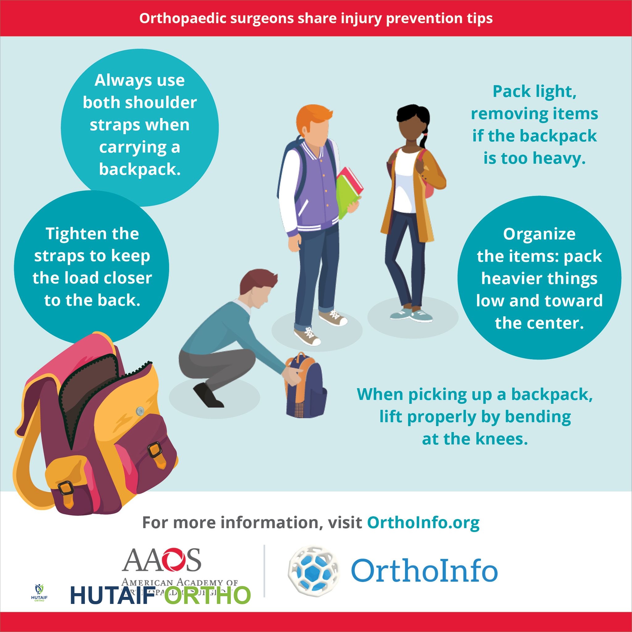 صورة توضيحية لـ سلامة حقيبة الظهر: دليل شامل لحماية العمود الفقري لأطفالك ومراهقيك