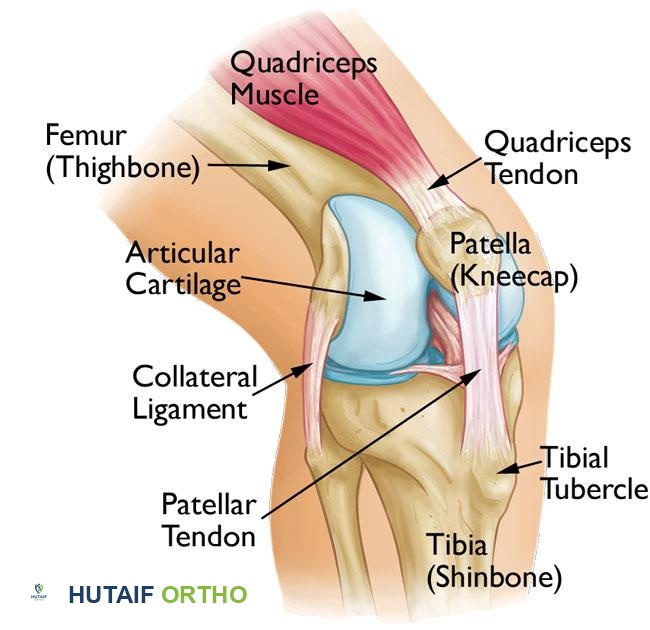 وصف طبي دقيق للمريض