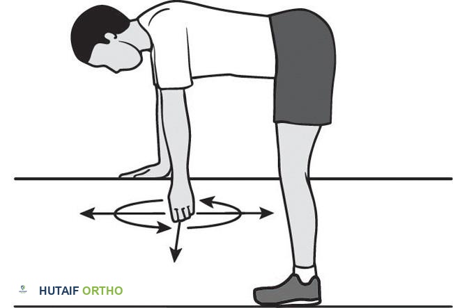 صورة توضيحية لـ دليلك الشامل لتمارين الكتف بعد الجراحة: استعادة الحركة والقوة مع الأستاذ الدكتور محمد هطيف
