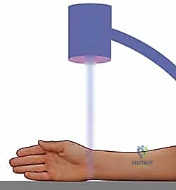 تطبيق الصفائح الصغيرة منخفضة السماكة بدقة