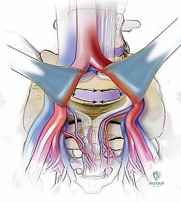 تقييم الأعراض العصبية في العيادة