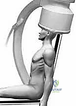 صورة توضيحية لوضعية المريض على طاولة العمليات