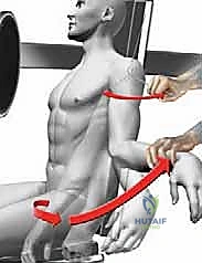 تثبيت كسور عظم العضد القريب بالمسامير النخاعية: دليل شامل للمرضى مع الأستاذ الدكتور محمد هطيف