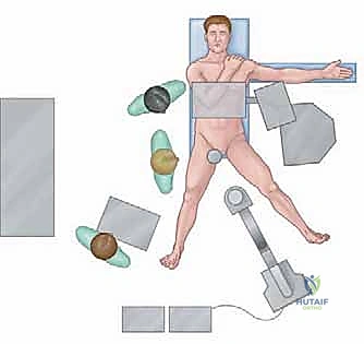 علاج التهاب الغشاء الزلالي