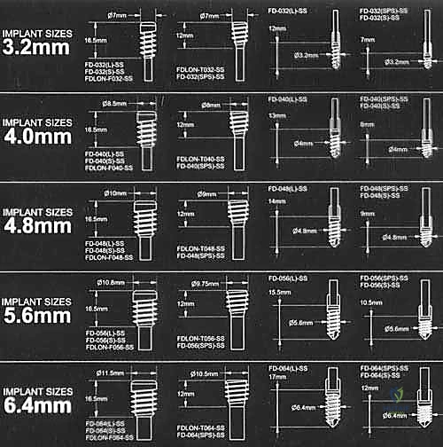 استراتيجيات علاج العظام الزجاجية في اليمن