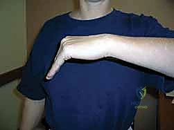 الفرق بين التثبيت الجزئي والكلي للرسغ