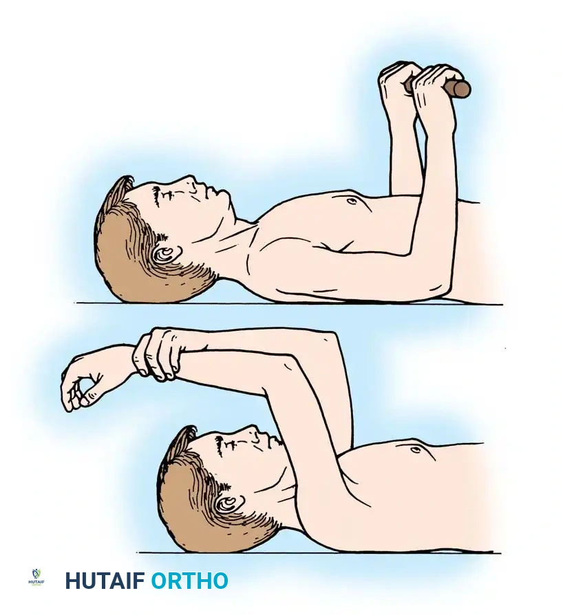 Hutaifortho's Orthopaedic Diagram