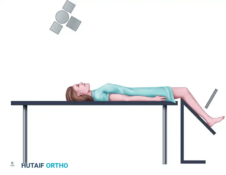 Axial View Positioning
