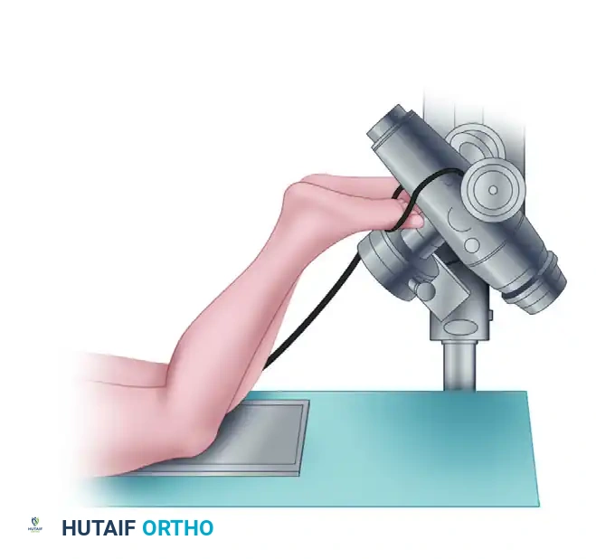 Skyline View Positioning