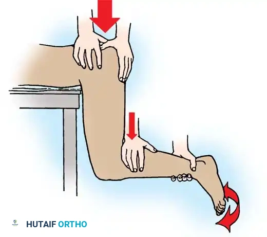 Fig. 52-47 Stimson maneuver for reduction of hip dislocation.