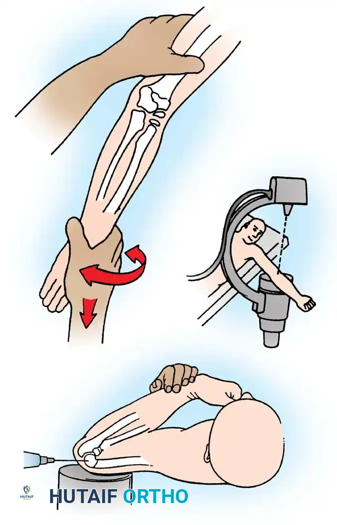 Hutaifortho's Orthopaedic Diagram