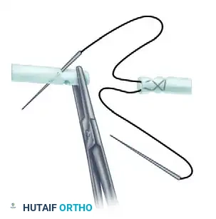 Advanced Suture Configuration