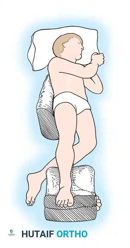 Hutaifortho's Orthopaedic Diagram