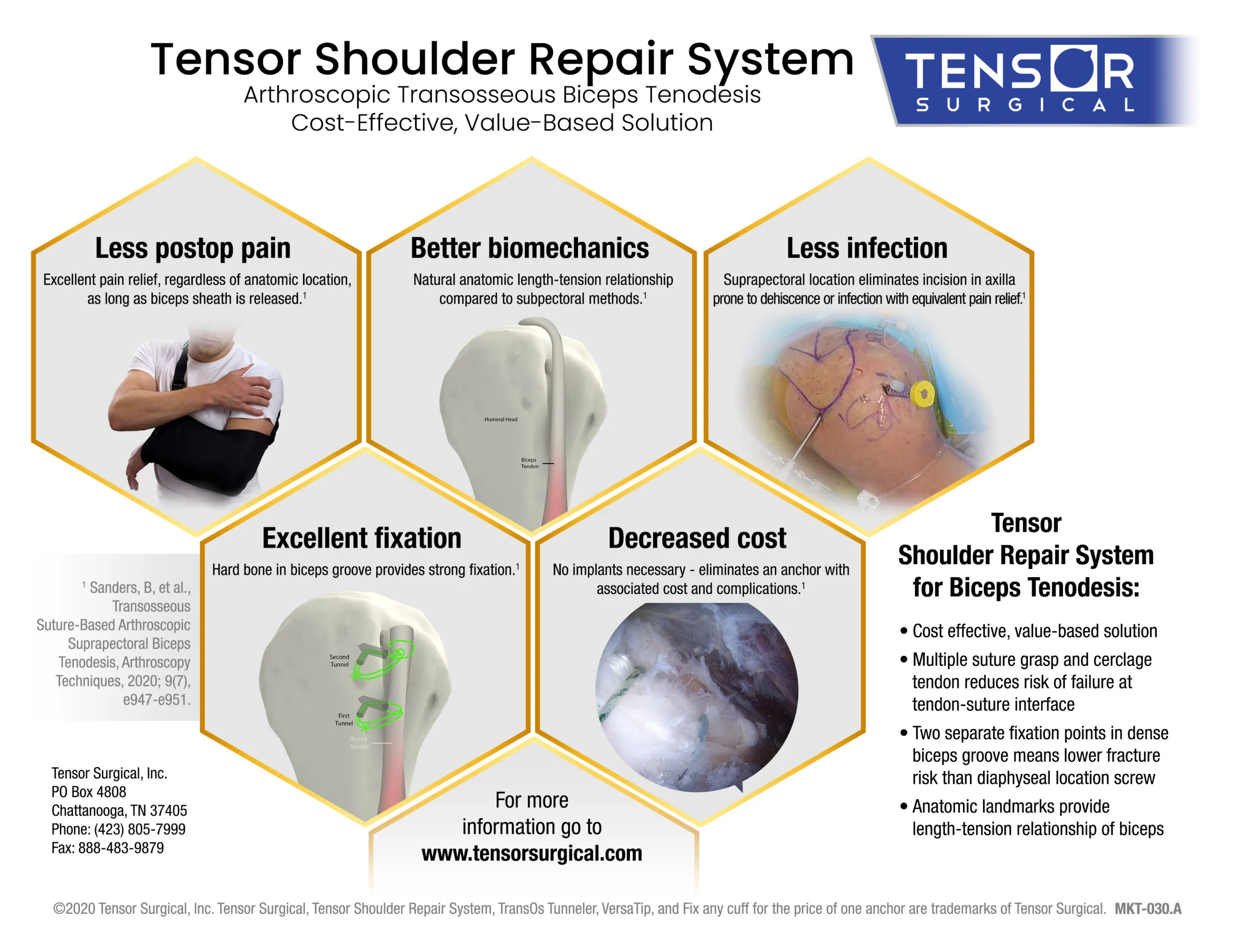 Biceps Tenodesis Screw