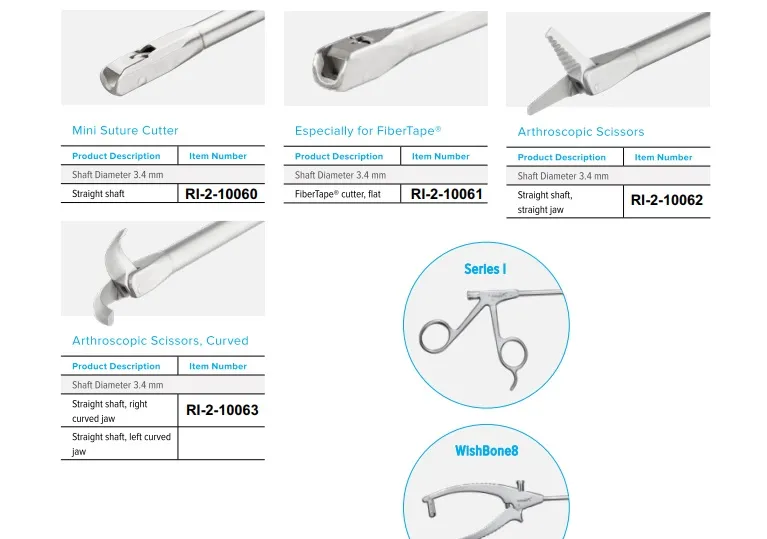 Flat Suture Tape (FiberTape)