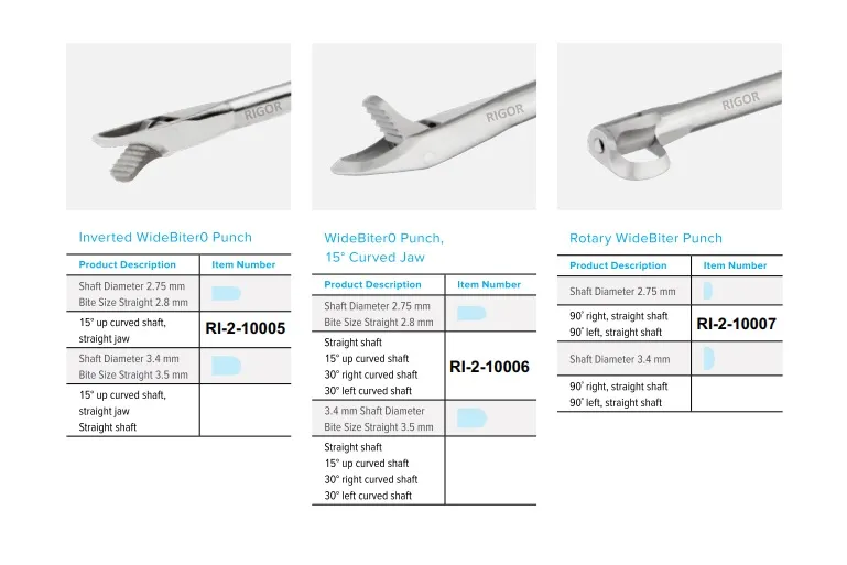 Arthroscopic Shaver Blade (4.0mm / 5.5mm / Aggressive Biter)