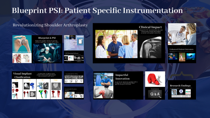 Patient-Specific Instrumentation (PSI) Blocks