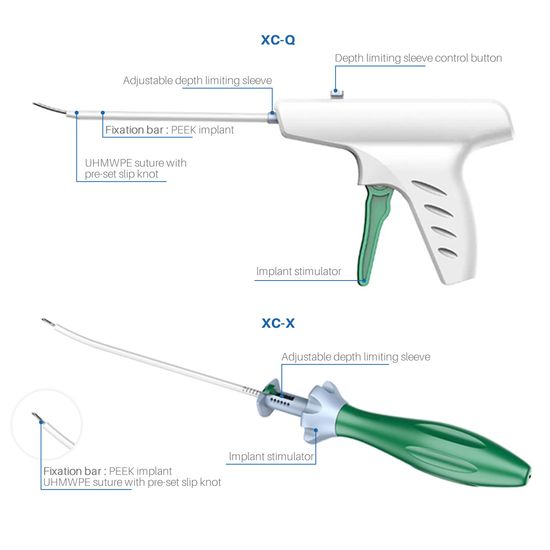All-Inside Meniscal Repair System