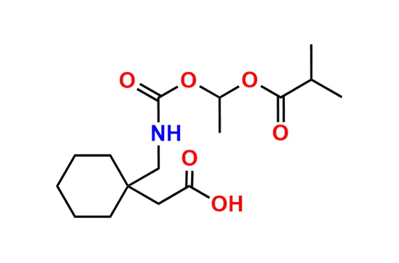 Gabapentin Enacarbil (Horizant)