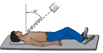 افضل دكتور عظام في اليمن