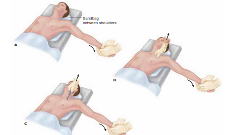 افضل دكتور عظام في اليمن
