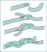 Clinical Image