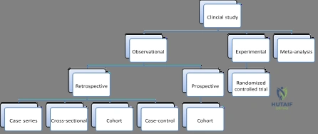 Clinical Image