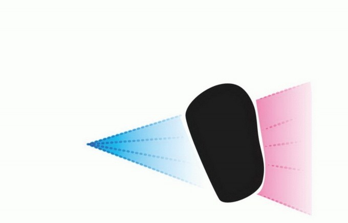 Illustration 8 for Targeted Ablation of Musculoskeletal Tumors: A Safer Approach