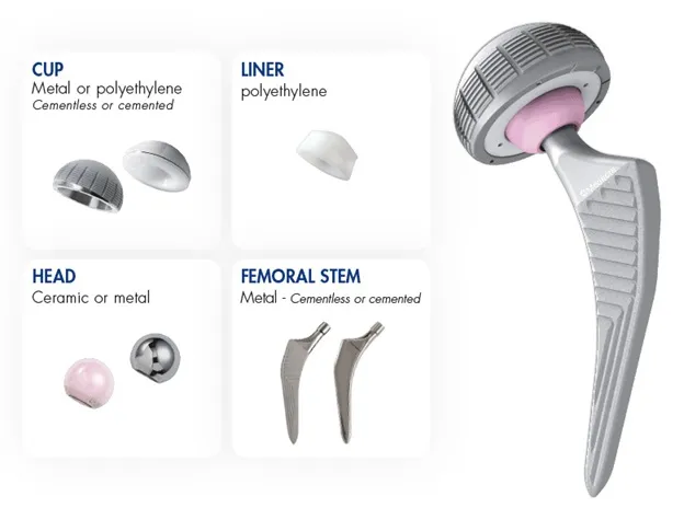مفصل معدني بلاستيكي