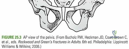 Clinical Image
